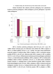 Ūkio subjekto finansinė analizė 9 puslapis