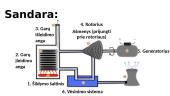 Garo turbina 7 puslapis