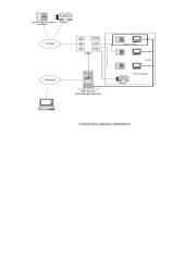 Universalūs pranešimai ir VPIM2 4 puslapis