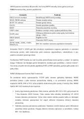 Universalūs pranešimai ir VPIM2 6 puslapis