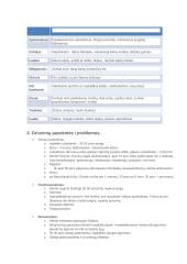 Senų žmonių griuvimo priežastys 3 puslapis