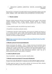 Tarptautinė žmogaus teisių apsauga. Egzamino klausimų konspektas 2 puslapis