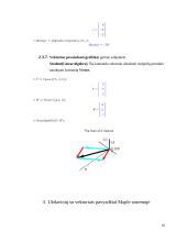 Uždavinių su vektoriais sprendimo galimybės kompiuterinėse matematikos sistemose 10 puslapis