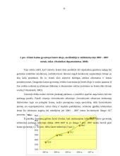 Užimtumas atskirose ekonominėse veiklose ir ūkio sektoriuose 11 puslapis