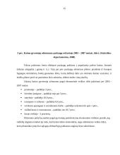 Užimtumas atskirose ekonominėse veiklose ir ūkio sektoriuose 12 puslapis