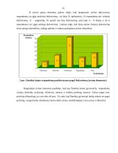 Užimtumas atskirose ekonominėse veiklose ir ūkio sektoriuose 15 puslapis