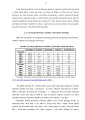 Užimtumo statistinė analizė atskirose ekonominėse veiklose ir ūkio sektoriuose 11 puslapis