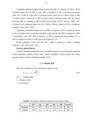 Užimtumo statistinė analizė atskirose ekonominėse veiklose ir ūkio sektoriuose 14 puslapis