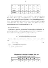Užimtumo statistinė analizė atskirose ekonominėse veiklose ir ūkio sektoriuose 17 puslapis