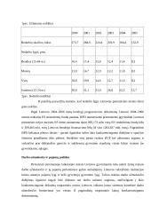 Užimtumo situacija Lietuvoje 14 puslapis
