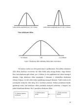 Užsakymo priėmimo ir atlikimo organizavimas įmonėje 14 puslapis