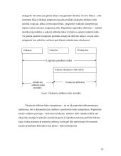 Užsakymo priėmimo ir atlikimo organizavimas įmonėje 16 puslapis