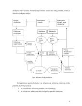 Užsakymo priėmimo ir atlikimo organizavimas įmonėje 9 puslapis