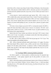 Užsienio prekybos Lietuvoje dinamika ir struktūra 11 puslapis