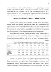 Užsienio prekybos Lietuvoje dinamika ir struktūra 8 puslapis