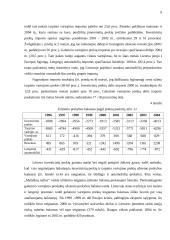 Užsienio prekybos Lietuvoje dinamika ir struktūra 9 puslapis