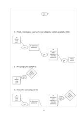 Ūkinės ir akcinės bendrovės 17 puslapis