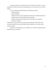 Vadybininko profesija 15 puslapis