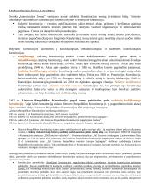 LR Konstitucijos forma ir struktūra