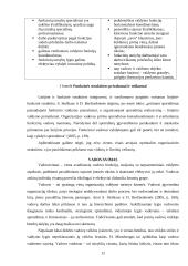 Vadybos funkcijos ir informacija 12 puslapis