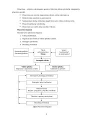 Vadybos funkcijos ir informacija 6 puslapis