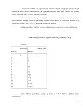 Vadybos mokslo mokykla 11 puslapis