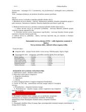 Bendroji neurologija. Smegenų dangalai. Nugaros smegenys 16 puslapis