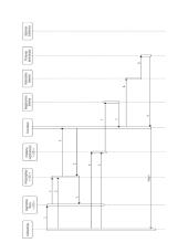 Problemų registravimo kompanijos viduje sistema 12 puslapis