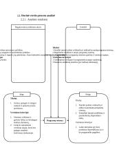 Problemų registravimo kompanijos viduje sistema 7 puslapis
