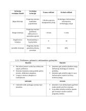 Problemų registravimo kompanijos viduje sistema 8 puslapis