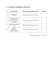 Problemų registravimo kompanijos viduje sistema 10 puslapis