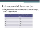 Medžiagos tankis. Tirpalo koncentracija 13 puslapis