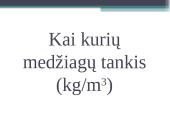 Medžiagos tankis. Tirpalo koncentracija 6 puslapis