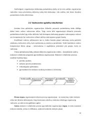 Vadovo vadovavimo stiliai 14 puslapis
