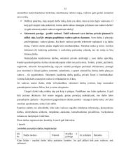 Vadovo darbo dienos organizavimas 12 puslapis