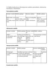 Profesinės etikos egzamino klausimai ir atsakymai 6 puslapis