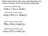 Halogenai. VIIA grupės elementai 13 puslapis