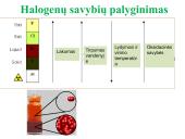 Halogenai. VIIA grupės elementai 10 puslapis