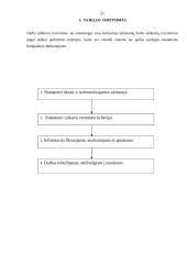 Vadovo komunikacija 19 puslapis