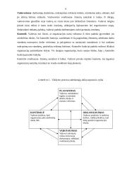 Vadovo komunikacija 4 puslapis