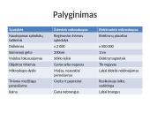 Mikroskopija (skaidrės) 9 puslapis