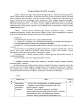 Žmogaus saugos bendroji programa