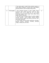 Žmogaus saugos bendroji programa 3 puslapis