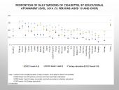 Socialinis ligos ir sveikatos pasiskirstymas. Sociologinis sveikatos nelygybių reiškinio aiškinimas 4 puslapis