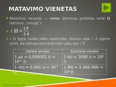 Laidininko elektrinė varža (skaidrės) 12 puslapis