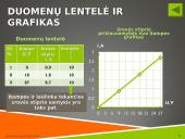 Laidininko elektrinė varža (skaidrės) 5 puslapis