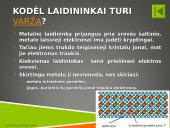 Laidininko elektrinė varža (skaidrės) 9 puslapis