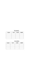 Mosėdžio miestelio garso stiprio ir triukšmo lygio priklausomybės nuo laiko ir vietos tyrimas 6 puslapis