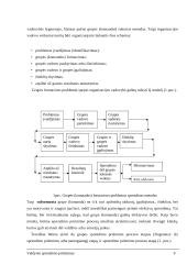 Valdymas. Valdymo sprendimų priėmimas 9 puslapis