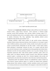 Valdymas. Valdymo sprendimų priėmimas 10 puslapis